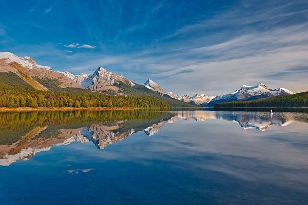 Canada-Alberta-Jasper National Park Reflections in Maligne Lake